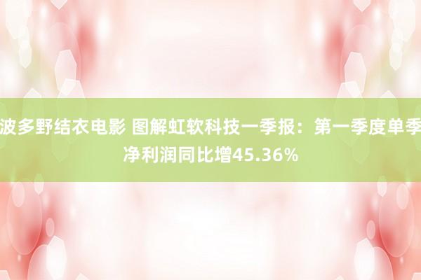波多野结衣电影 图解虹软科技一季报：第一季度单季净利润同比增45.36%